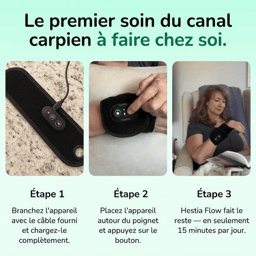 Hestia Flow — le premier soin du canal carpien à faire chez soi, en 3 étapes